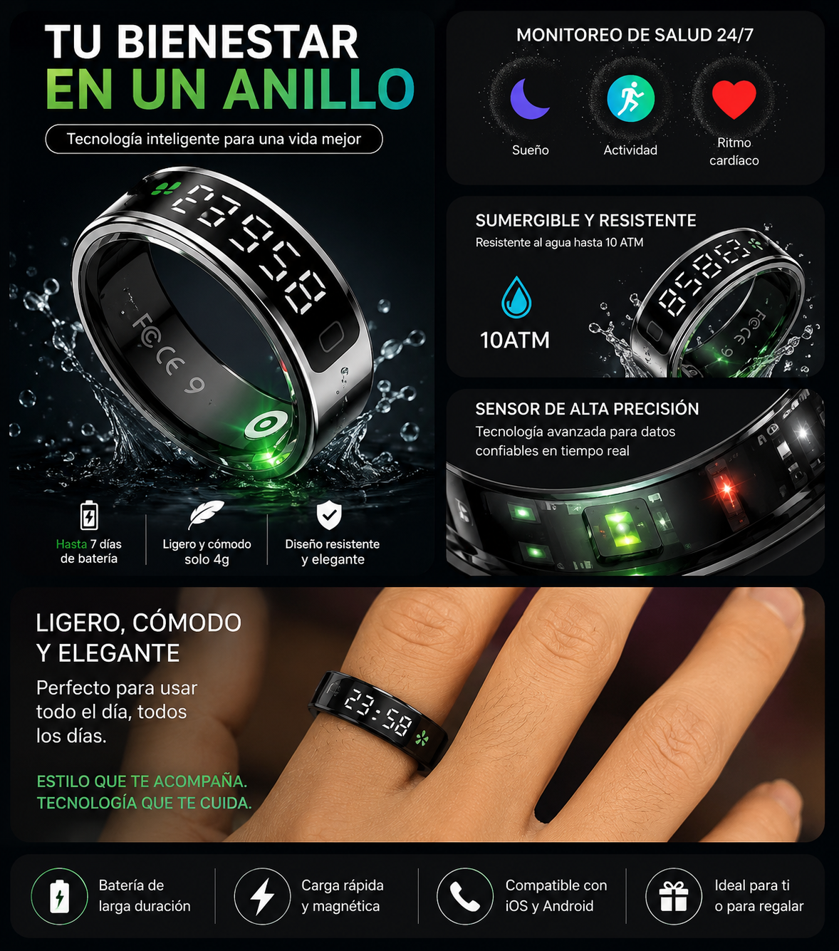 Health monitoring